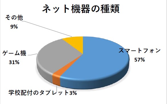 写真3