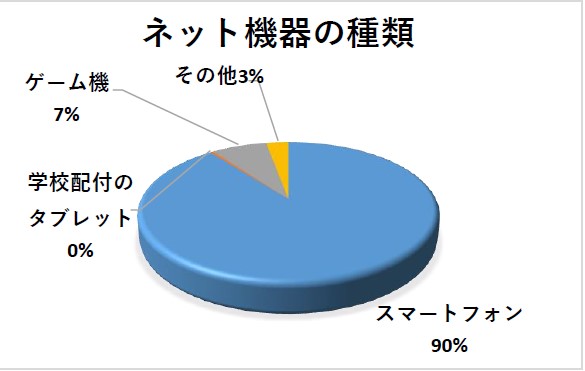 写真4