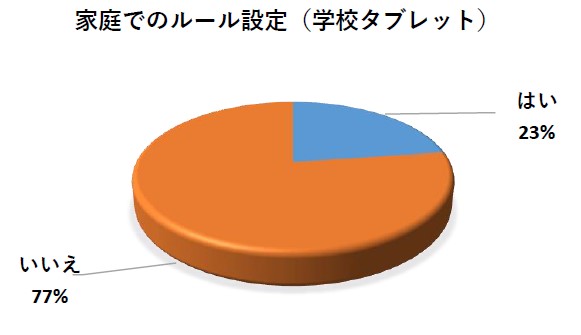 写真8