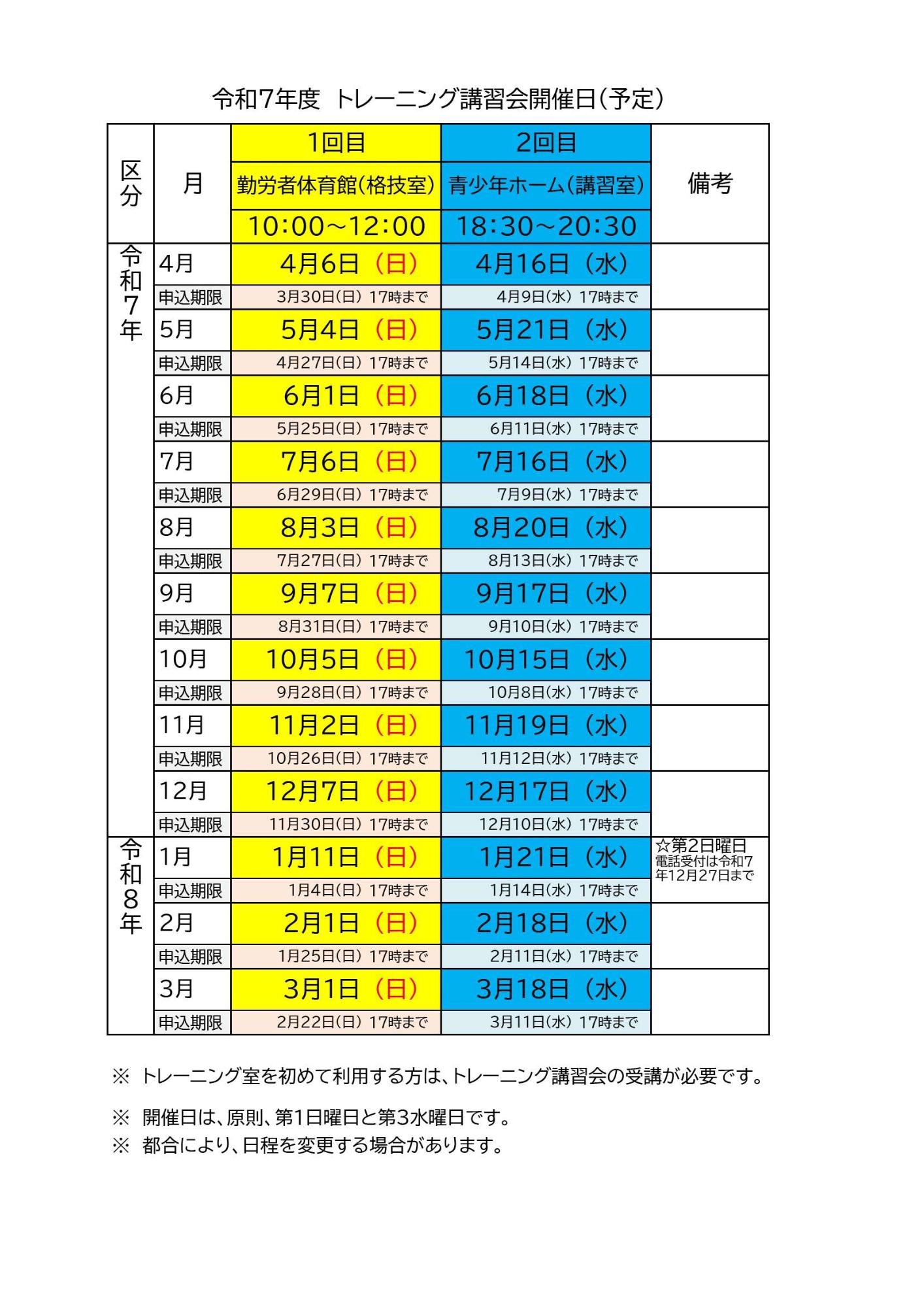 令和7年度トレーニング講習会開催日（予定）