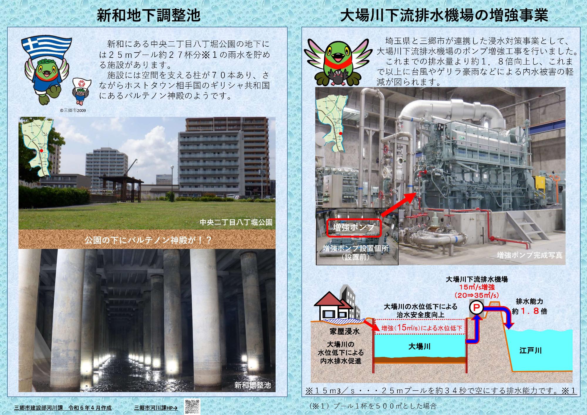 三郷市の総合治水対策事例